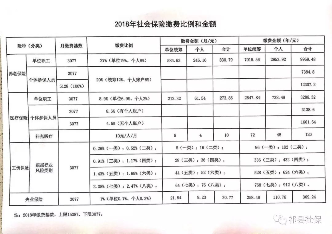 雁過(guò)拔毛 第5頁(yè)