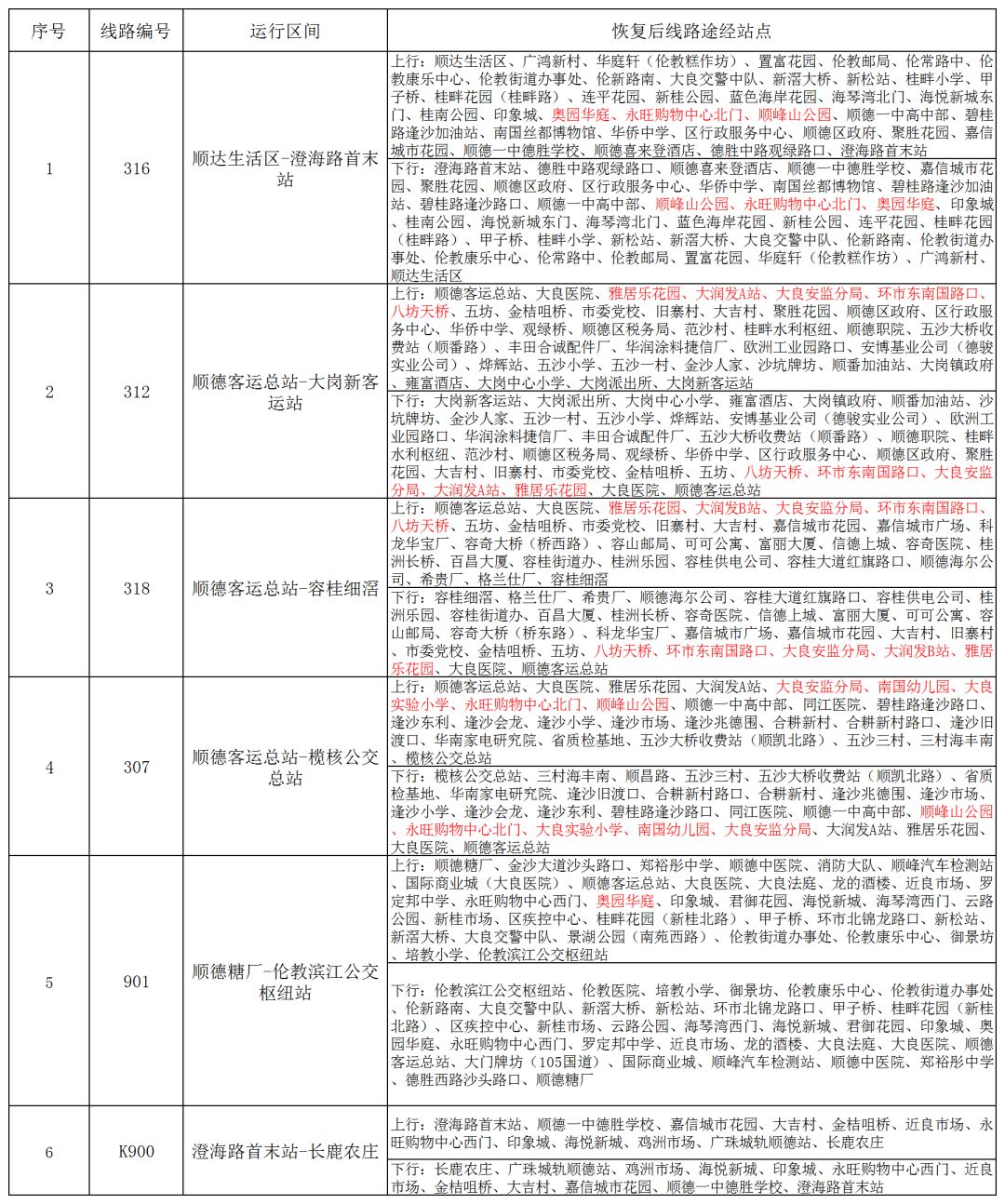 新干縣級公路維護監(jiān)理事業(yè)單位最新人事任命,新干縣級公路維護監(jiān)理事業(yè)單位最新人事任命動態(tài)解析