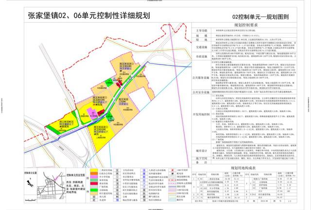 張家堡村民委員會最新發(fā)展規(guī)劃,張家堡村民委員會最新發(fā)展規(guī)劃