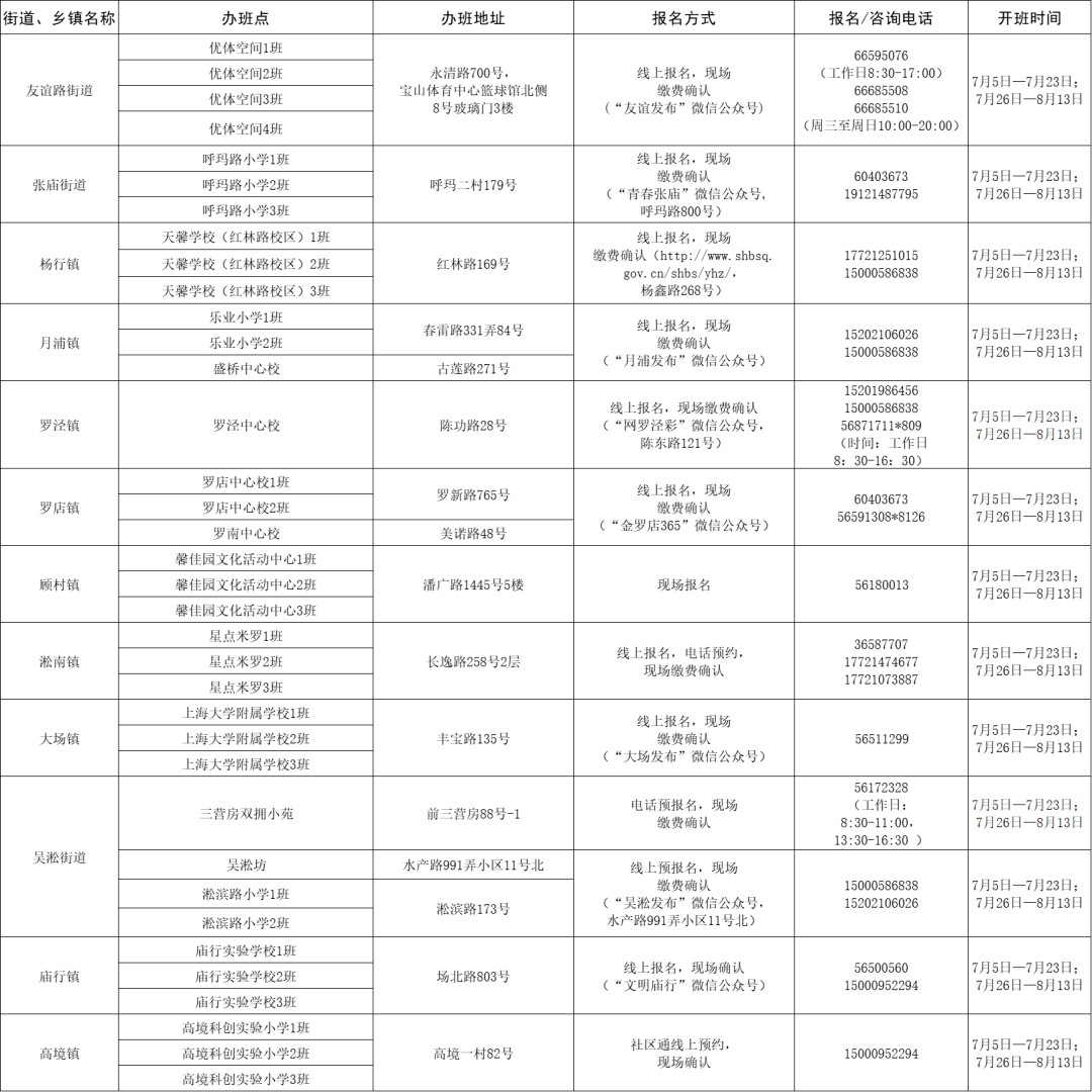 陳倉(cāng)區(qū)應(yīng)急管理局最新招聘信息,陳倉(cāng)區(qū)應(yīng)急管理局最新招聘信息詳解