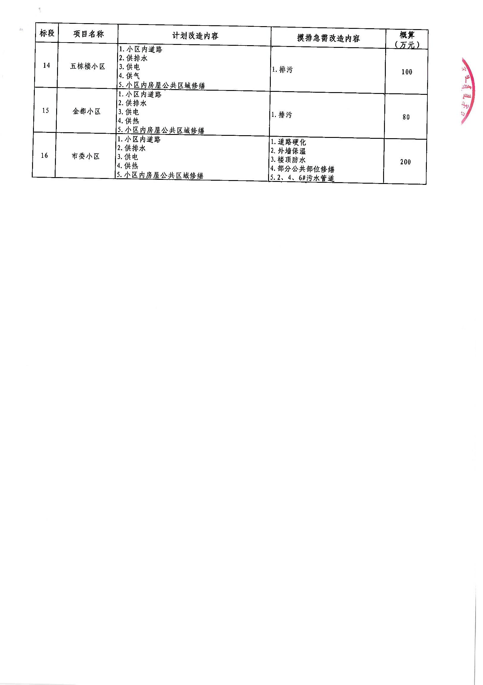 長(zhǎng)清區(qū)級(jí)公路維護(hù)監(jiān)理事業(yè)單位最新發(fā)展規(guī)劃,長(zhǎng)清區(qū)級(jí)公路維護(hù)監(jiān)理事業(yè)單位最新發(fā)展規(guī)劃