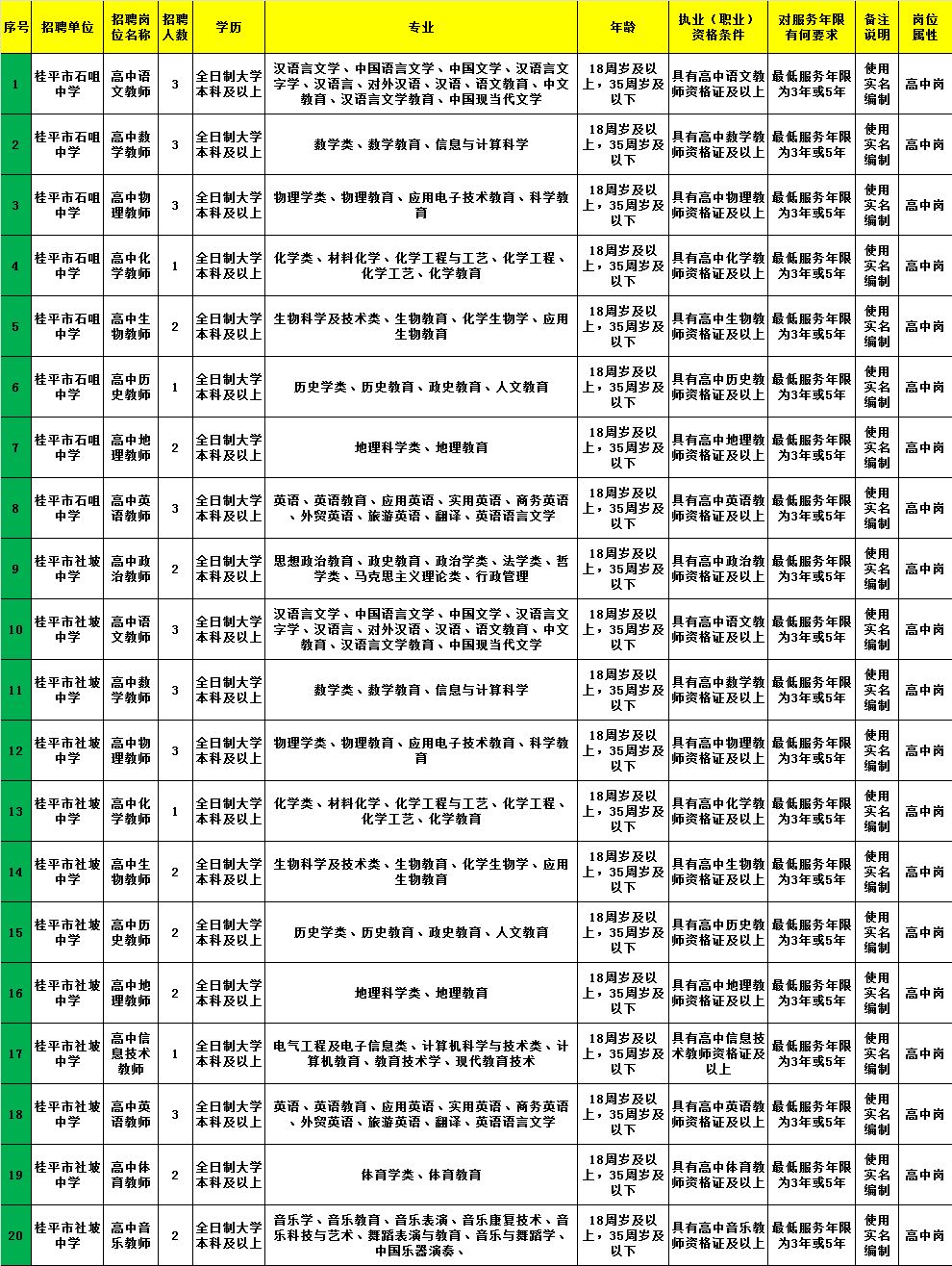 畫龍點睛 第4頁