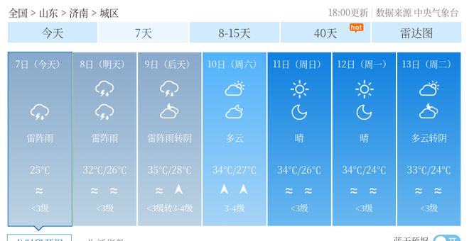 參內(nèi)鄉(xiāng)最新天氣預(yù)報,參內(nèi)鄉(xiāng)最新天氣預(yù)報