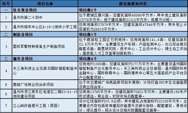 德清縣特殊教育事業(yè)單位等最新發(fā)展規(guī)劃,德清縣特殊教育事業(yè)單位最新發(fā)展規(guī)劃