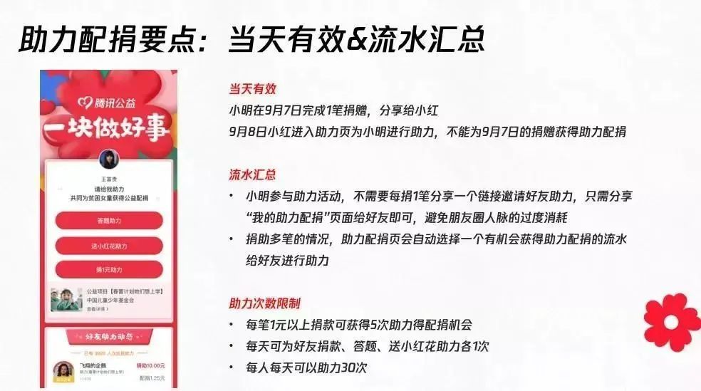 義烏市醫(yī)療保障局?最新人事任命,義烏市醫(yī)療保障局最新人事任命動態(tài)解析