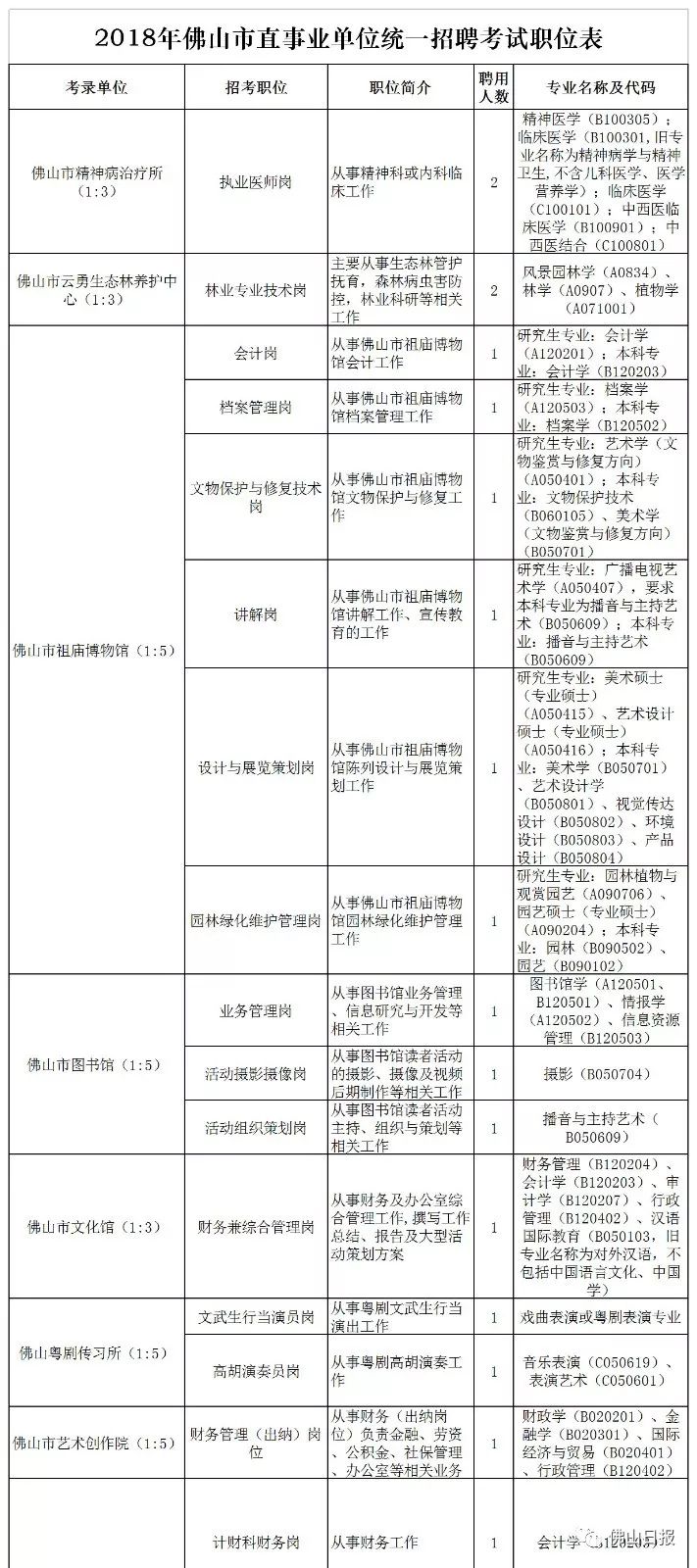 山陽縣公路運輸管理事業(yè)單位最新招聘信息,山陽縣公路運輸管理事業(yè)單位最新招聘信息概覽