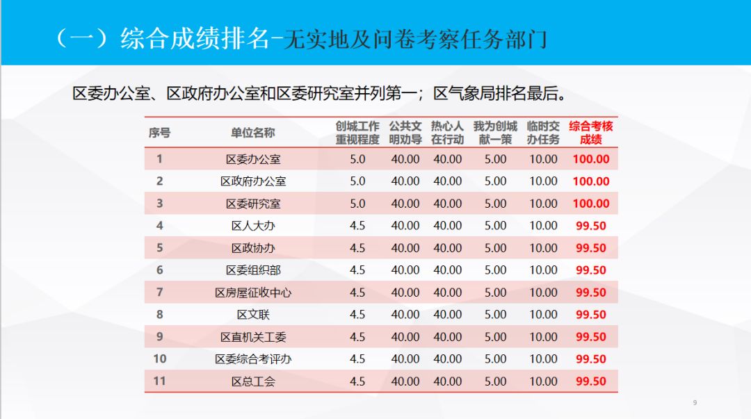 門頭溝區(qū)統(tǒng)計局最新招聘信息,門頭溝區(qū)統(tǒng)計局最新招聘信息詳解