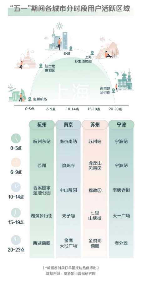 人潮涌動 第4頁