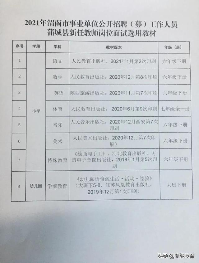 禪城區(qū)特殊教育事業(yè)單位等最新招聘信息,禪城區(qū)特殊教育事業(yè)單位最新招聘信息及招聘趨勢分析