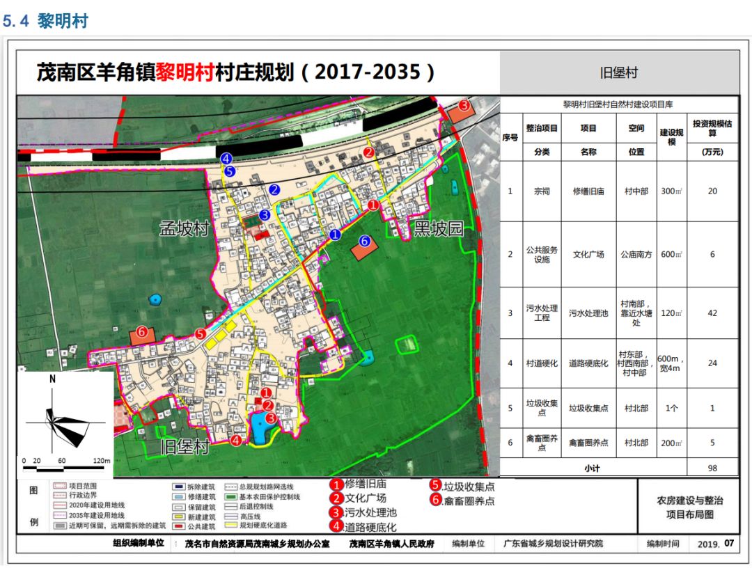 吉信鎮(zhèn)最新發(fā)展規(guī)劃,吉信鎮(zhèn)最新發(fā)展規(guī)劃，塑造未來(lái)繁榮藍(lán)圖