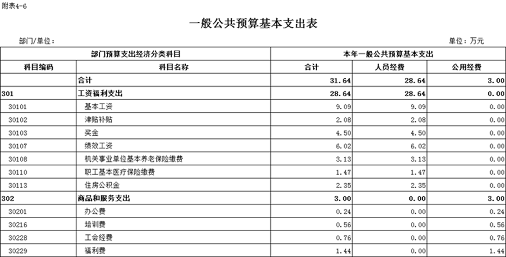 隨州市市招商促進(jìn)局最新項目,隨州市招商促進(jìn)局最新項目動態(tài)