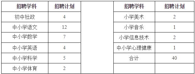 龍游縣市場(chǎng)監(jiān)督管理局最新招聘信息,龍游縣市場(chǎng)監(jiān)督管理局最新招聘信息詳解