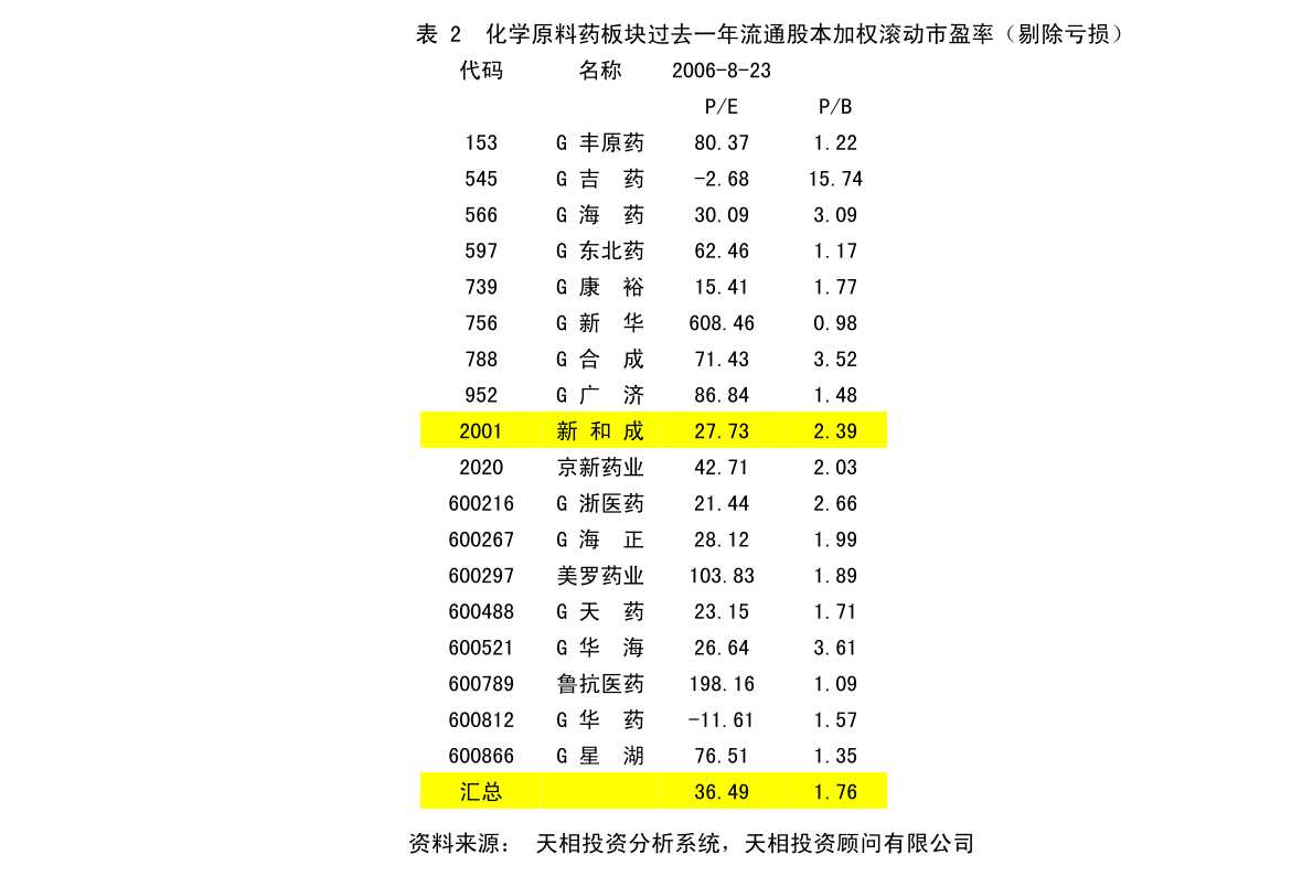 康縣水利局最新發(fā)展規(guī)劃,康縣水利局最新發(fā)展規(guī)劃