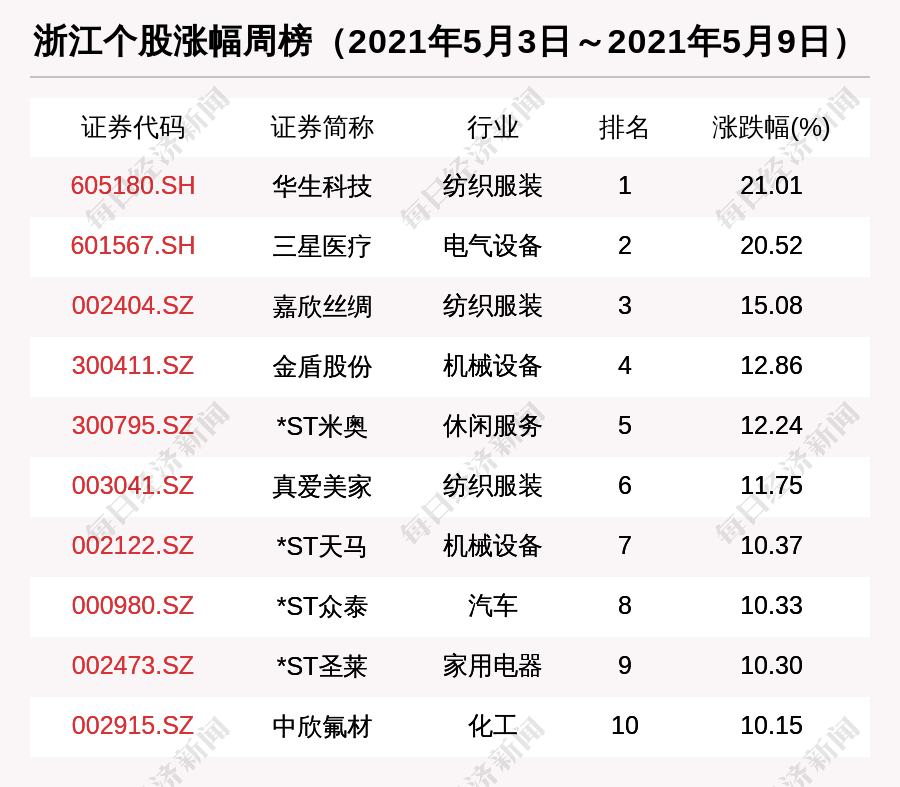 大冶市應(yīng)急管理局最新人事任命,大冶市應(yīng)急管理局最新人事任命，構(gòu)建更安全的未來(lái)