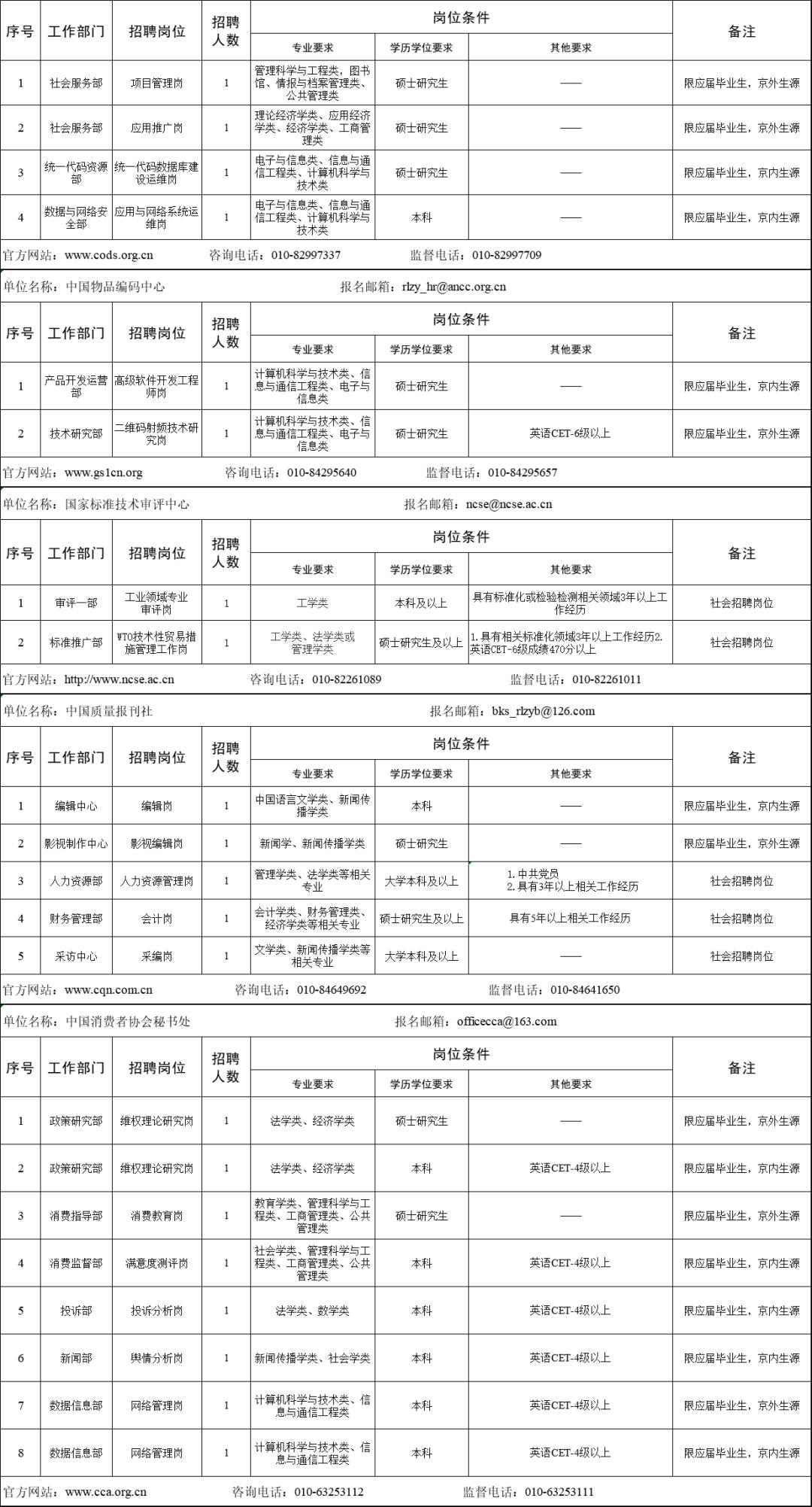 南靖縣級公路維護監(jiān)理事業(yè)單位最新招聘信息,南靖縣級公路維護監(jiān)理事業(yè)單位最新招聘信息及其相關(guān)概述