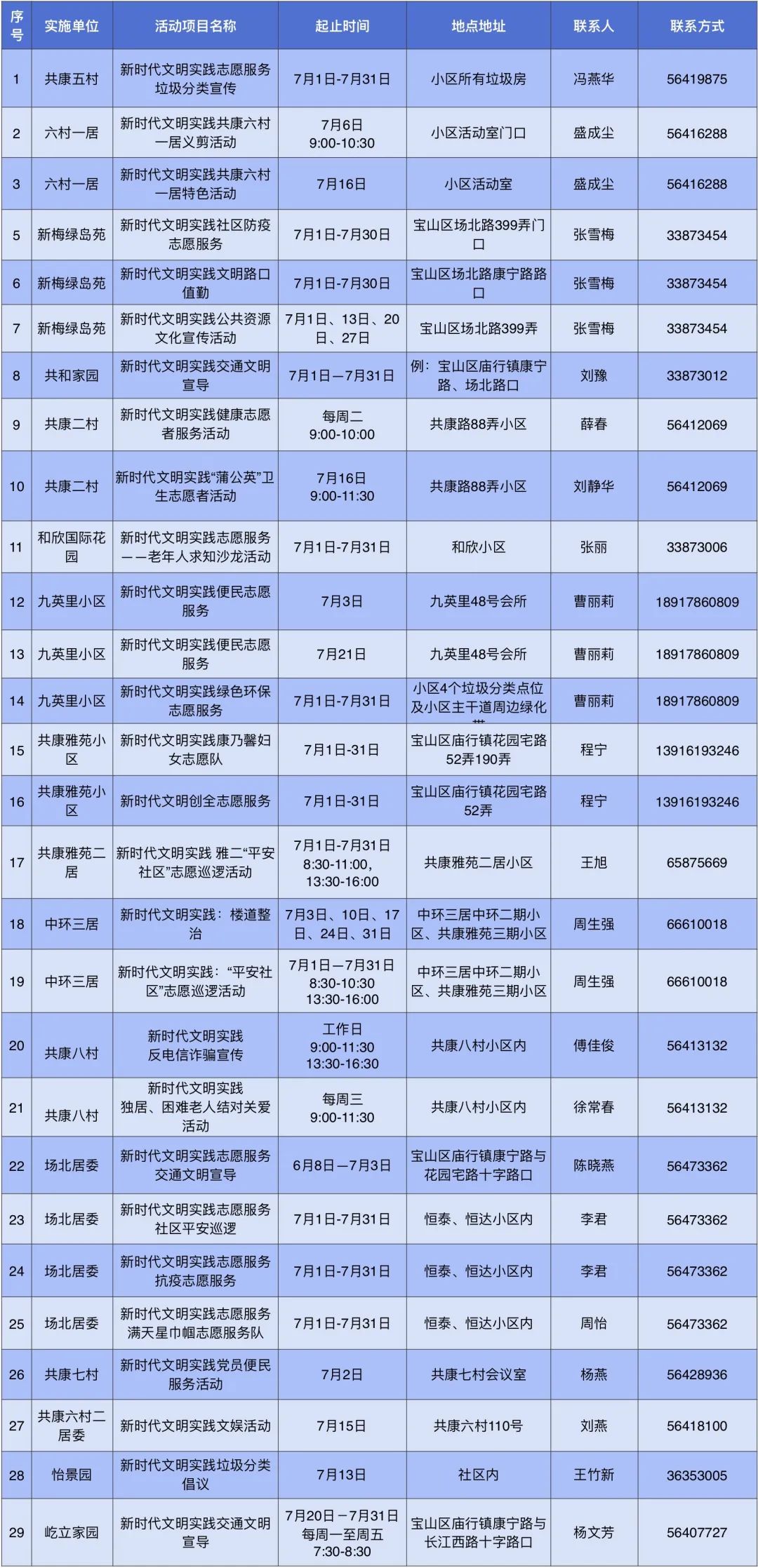 魏廟鎮(zhèn)最新招聘信息,魏廟鎮(zhèn)最新招聘信息概述及深度解讀