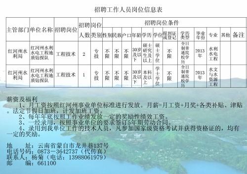 正寧縣水利局最新招聘信息,正寧縣水利局最新招聘信息概覽