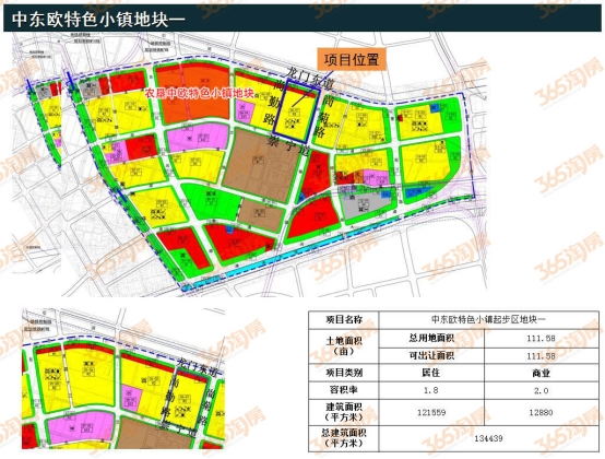 小淀鎮(zhèn)最新項(xiàng)目,小淀鎮(zhèn)最新項(xiàng)目，引領(lǐng)地區(qū)發(fā)展的嶄新動力