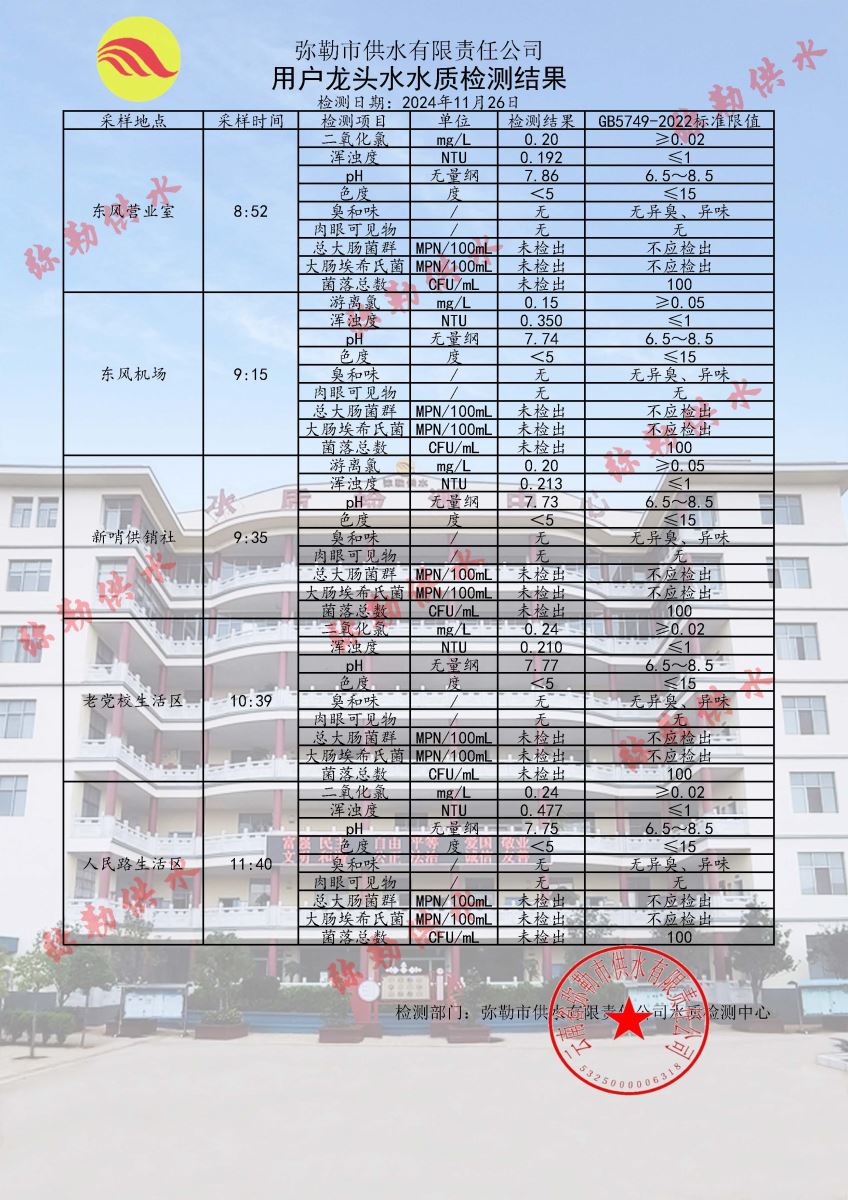 沾化縣水利局最新招聘信息,沾化縣水利局最新招聘信息及招聘動(dòng)態(tài)概述