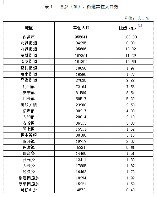 韓橋鄉(xiāng)最新新聞,韓橋鄉(xiāng)最新新聞概覽