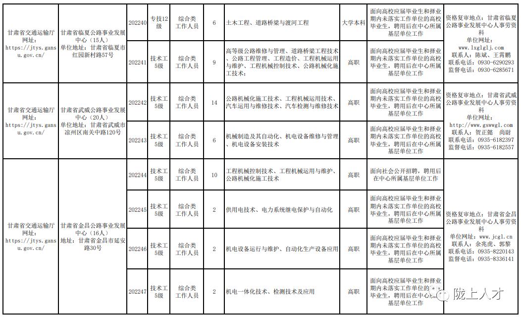 2025年1月 第586頁