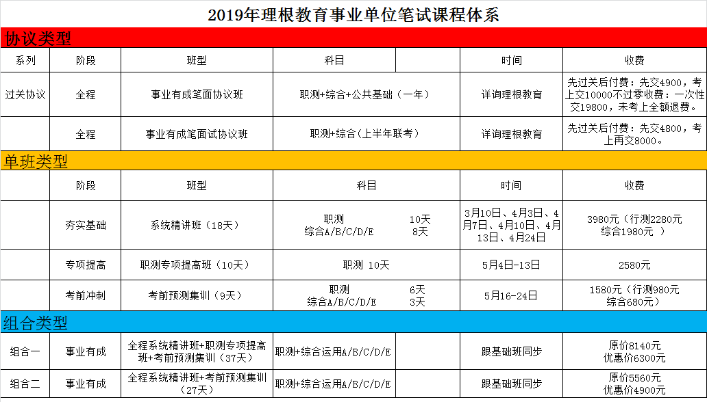 狗尾續(xù)貂 第4頁