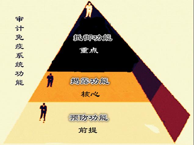 漳縣審計(jì)局最新項(xiàng)目,漳縣審計(jì)局最新項(xiàng)目，展現(xiàn)審計(jì)職能，推動(dòng)縣域經(jīng)濟(jì)健康發(fā)展