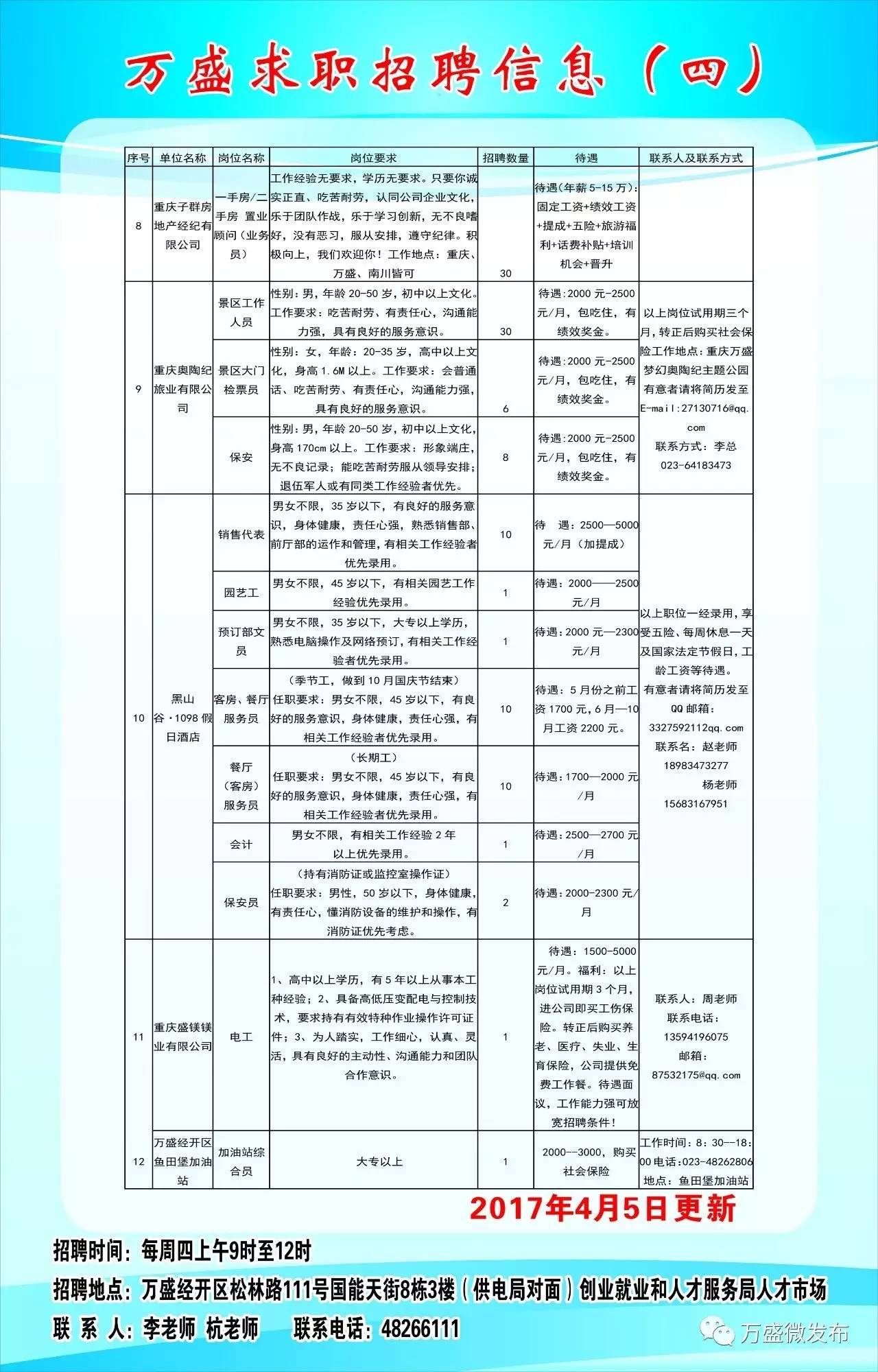 萬山特區(qū)康復(fù)事業(yè)單位最新招聘信息,萬山特區(qū)康復(fù)事業(yè)單位最新招聘信息概覽