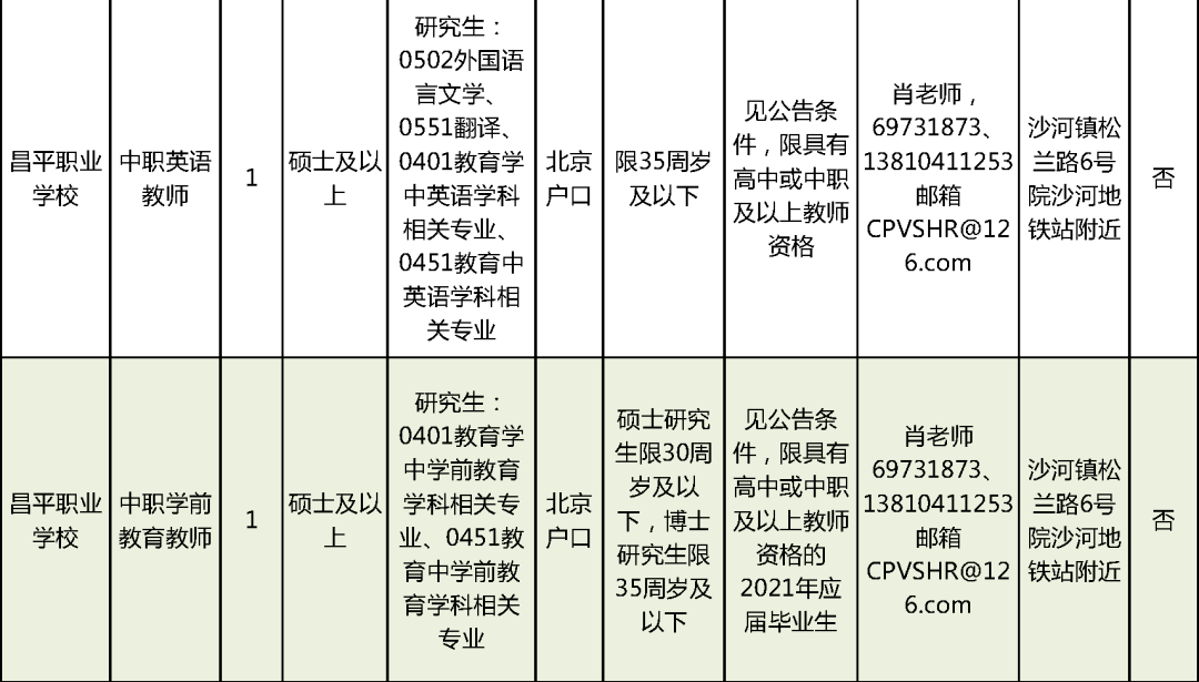 陵縣康復(fù)事業(yè)單位最新招聘信息,陵縣康復(fù)事業(yè)單位最新招聘信息及其相關(guān)內(nèi)容探討