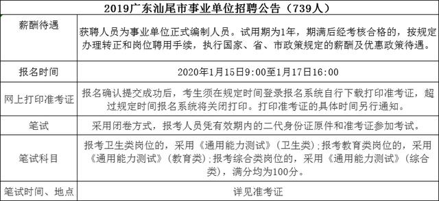 福泉市成人教育事業(yè)單位最新發(fā)展規(guī)劃,福泉市成人教育事業(yè)單位最新發(fā)展規(guī)劃