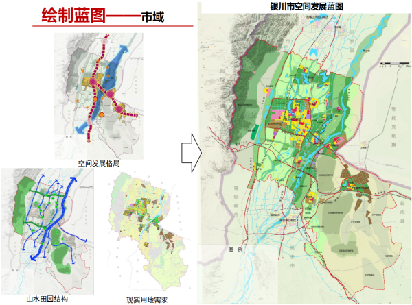 銀川市市城市社會經(jīng)濟調查隊最新發(fā)展規(guī)劃,銀川市城市社會經(jīng)濟調查隊最新發(fā)展規(guī)劃