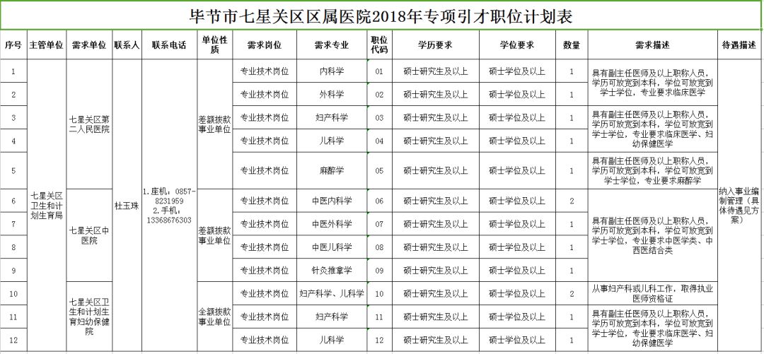 新河縣康復(fù)事業(yè)單位最新發(fā)展規(guī)劃,新河縣康復(fù)事業(yè)單位最新發(fā)展規(guī)劃