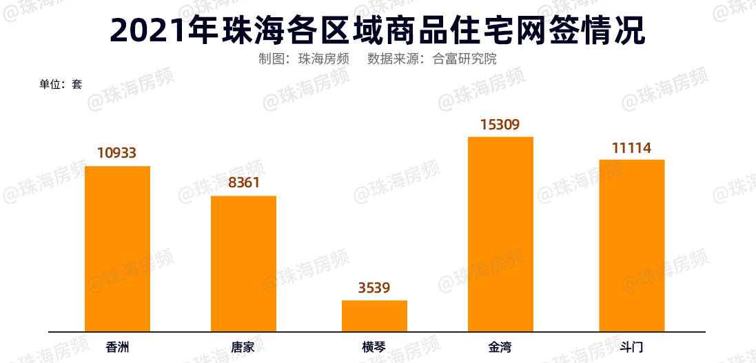 江都市統(tǒng)計局最新項目,江都市統(tǒng)計局最新項目，數(shù)據(jù)驅動決策，助力城市繁榮發(fā)展