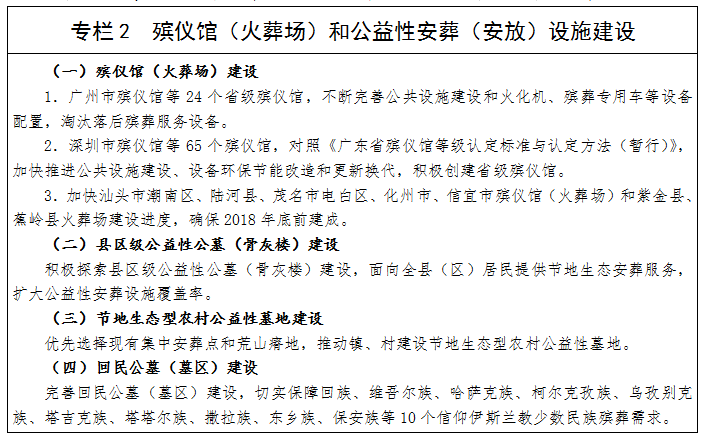 德慶縣殯葬事業(yè)單位等最新新聞,德慶縣殯葬事業(yè)單位最新動態(tài)與新聞觀察