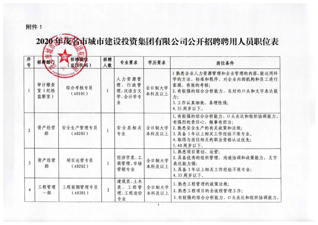 煙臺市市工商行政管理局最新招聘信息,煙臺市工商行政管理局最新招聘信息概覽