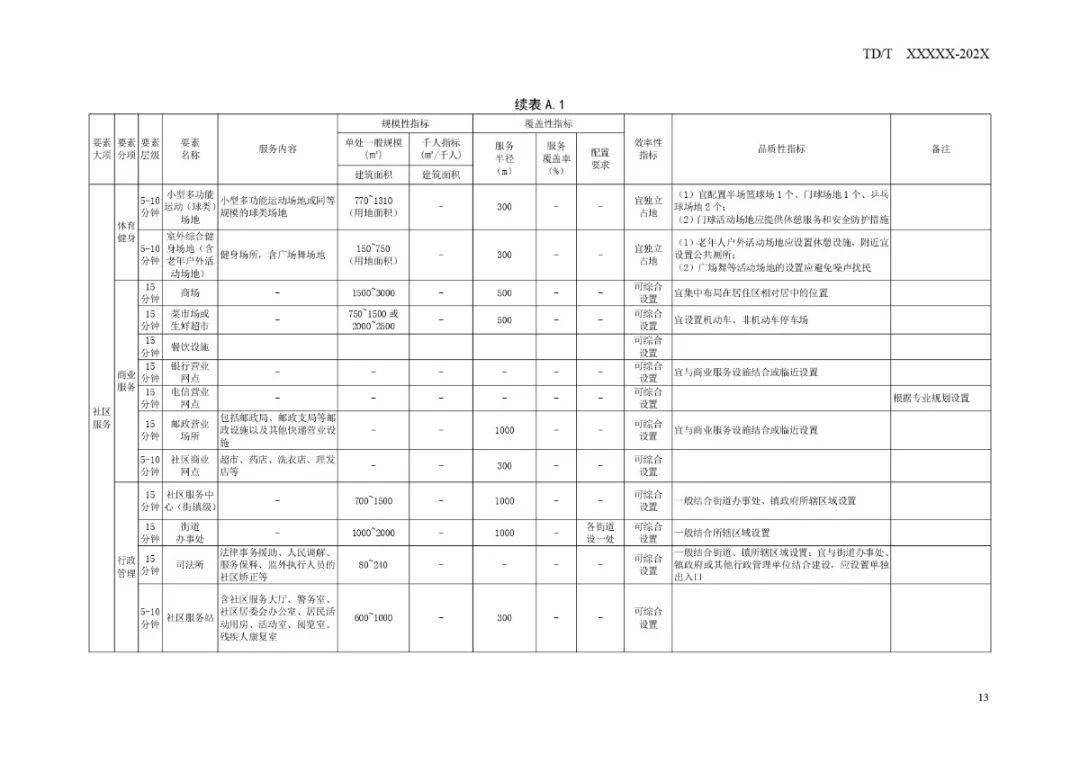 2025年1月8日 第9頁(yè)