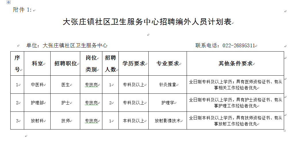 大張莊鄉(xiāng)最新招聘信息,大張莊鄉(xiāng)最新招聘信息概覽