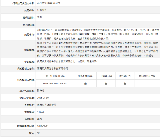 東莞市市環(huán)境保護局最新招聘信息,東莞市環(huán)境保護局最新招聘信息