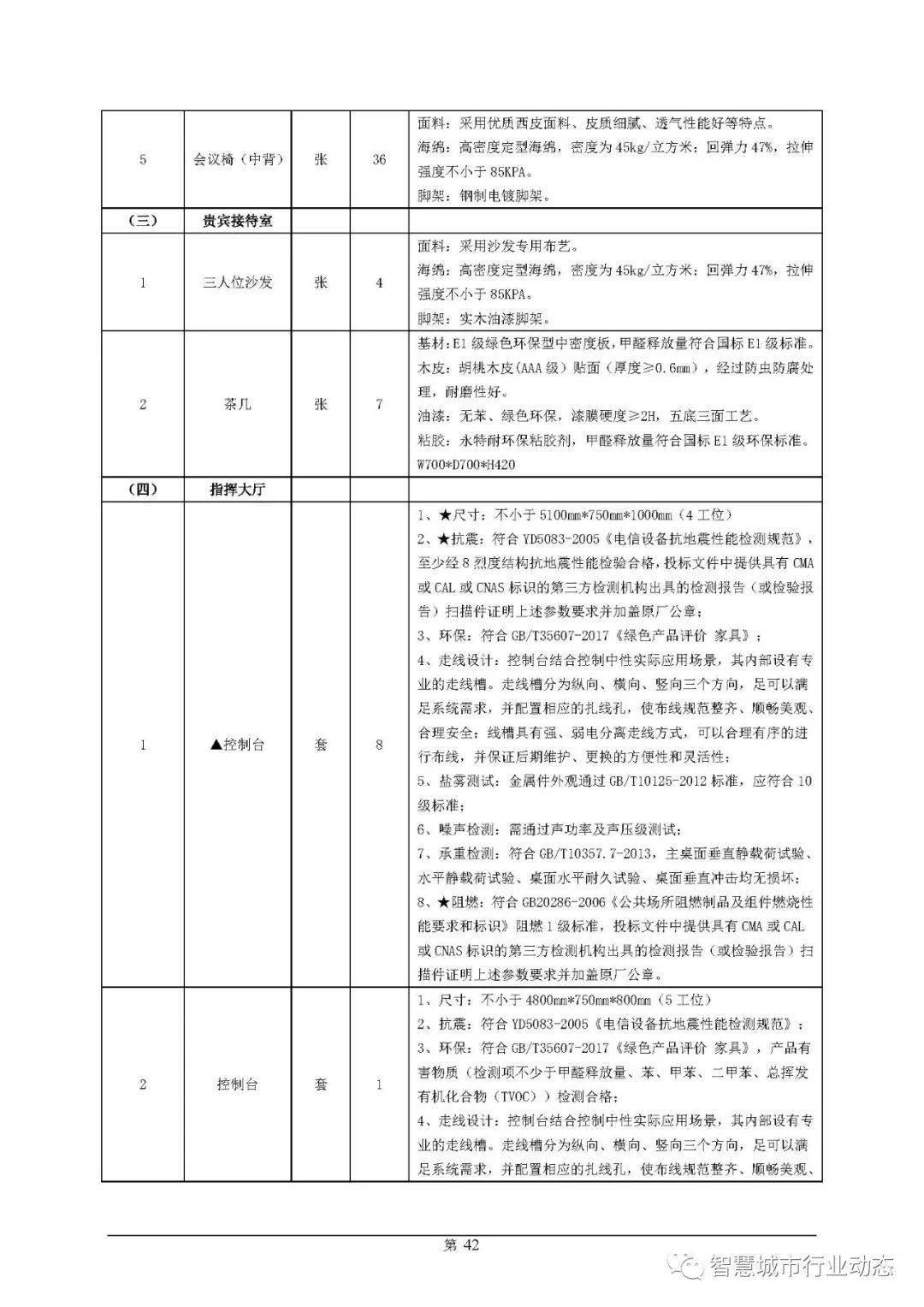 車(chē)江鎮(zhèn)最新項(xiàng)目,車(chē)江鎮(zhèn)最新項(xiàng)目，引領(lǐng)未來(lái)城市發(fā)展的典范之作