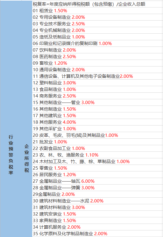 微波粼粼 第3頁(yè)