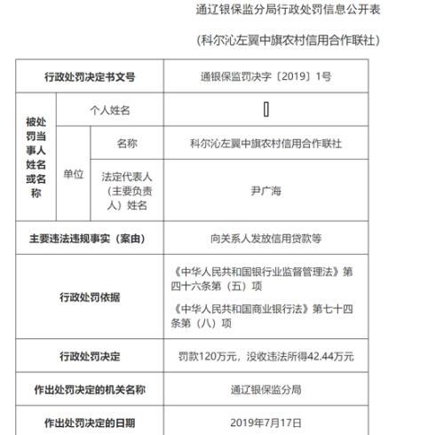 科爾沁左翼中旗財政局最新人事任命,科爾沁左翼中旗財政局最新人事任命，推動財政事業(yè)邁上新臺階