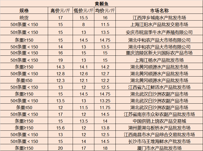 白城市市衛(wèi)生局最新發(fā)展規(guī)劃,白城市市衛(wèi)生局最新發(fā)展規(guī)劃