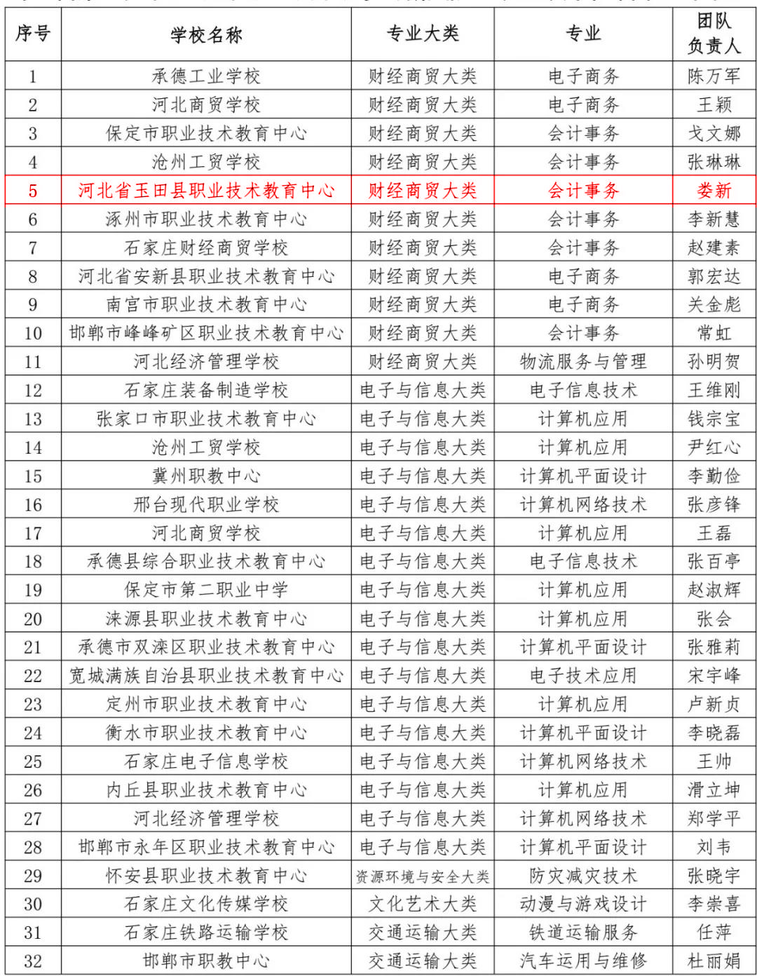 岳陽樓區(qū)級托養(yǎng)福利事業(yè)單位最新新聞,岳陽樓區(qū)級托養(yǎng)福利事業(yè)單位的最新動態(tài)與進(jìn)展