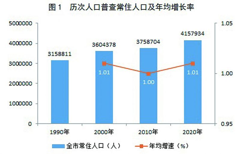 蘭坪白族普米族自治縣成人教育事業(yè)單位最新人事任命,蘭坪白族普米族自治縣成人教育事業(yè)單位最新人事任命動態(tài)