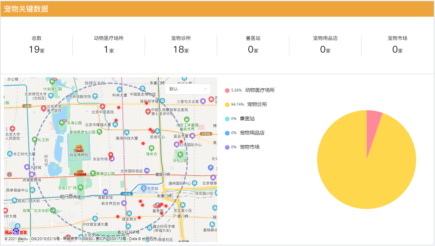 沈陽(yáng)市市統(tǒng)計(jì)局最新項(xiàng)目,沈陽(yáng)市統(tǒng)計(jì)局最新項(xiàng)目研究分析報(bào)告