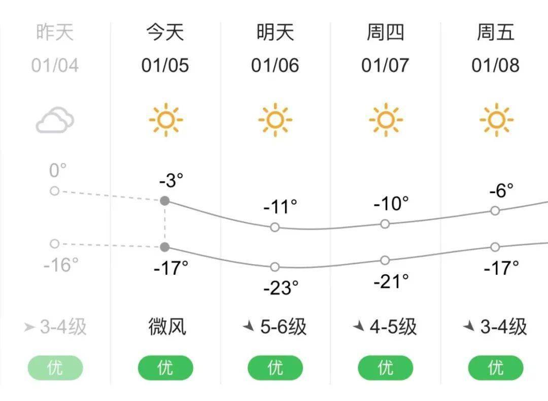 2025年1月15日 第5頁