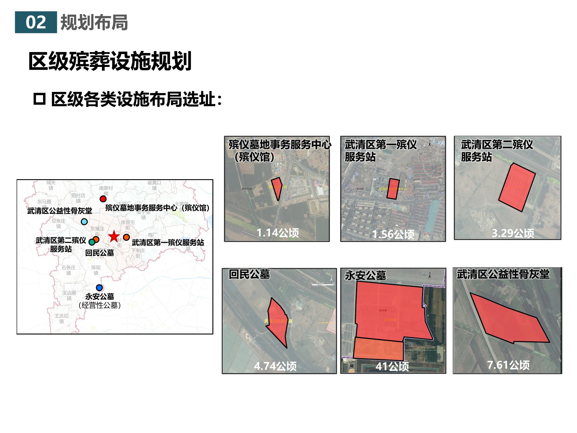 新會(huì)區(qū)殯葬事業(yè)單位等最新發(fā)展規(guī)劃,新會(huì)區(qū)殯葬事業(yè)單位最新發(fā)展規(guī)劃探討