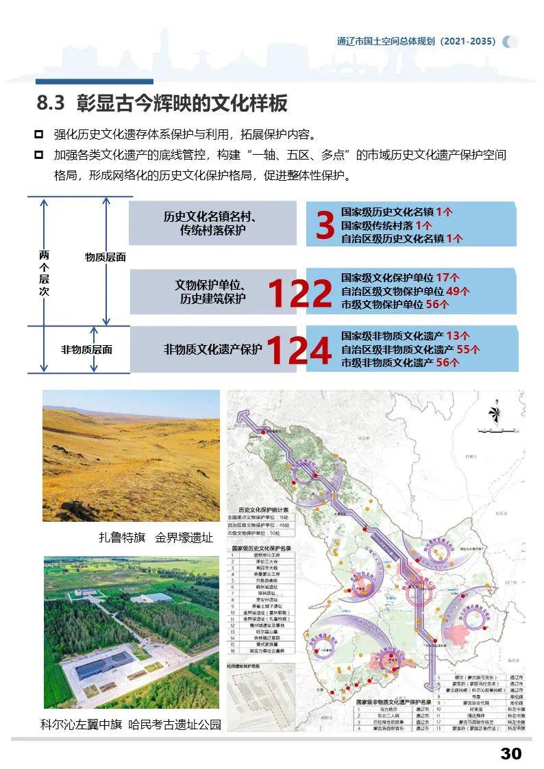 赤峰市市文化局最新發(fā)展規(guī)劃,赤峰市文化局最新發(fā)展規(guī)劃