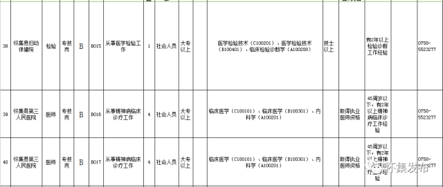 懷集縣特殊教育事業(yè)單位等最新人事任命,懷集縣特殊教育事業(yè)單位最新人事任命動態(tài)