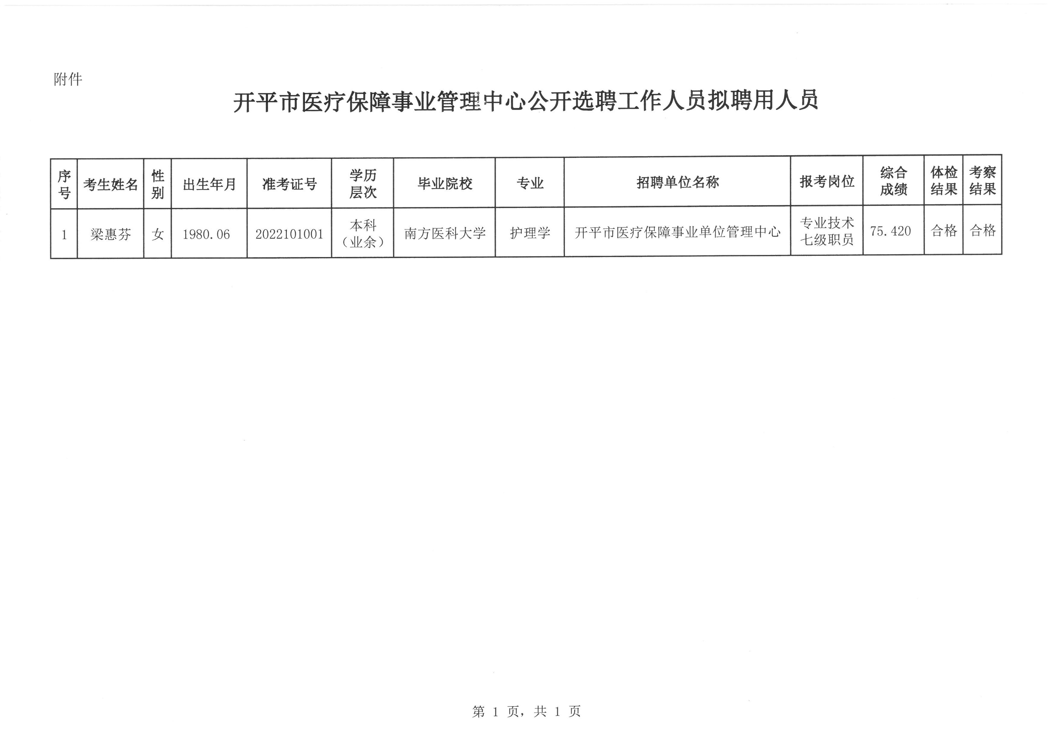 高平市醫(yī)療保障局?最新招聘信息,高平市醫(yī)療保障局最新招聘信息及職業(yè)機(jī)會(huì)解析